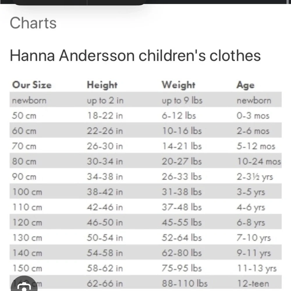 Hanna Anderson Pink and Chambray Floral Dress size 3-5 years